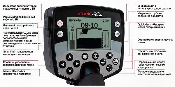  Minelab E-Track     